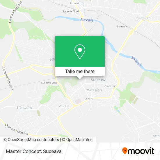 Master Concept map