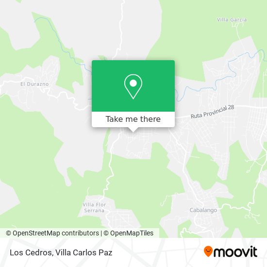 Mapa de Los Cedros