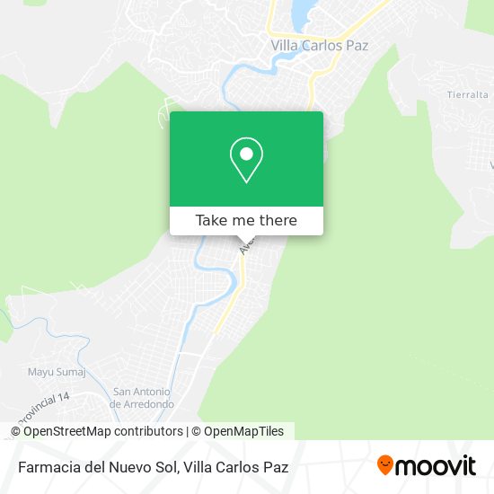Farmacia del Nuevo Sol map