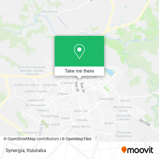 Synergia map