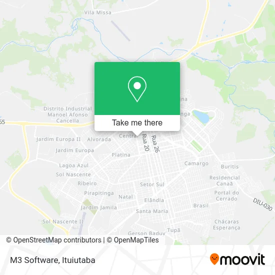 M3 Software map