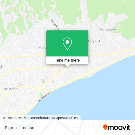 Sigma map