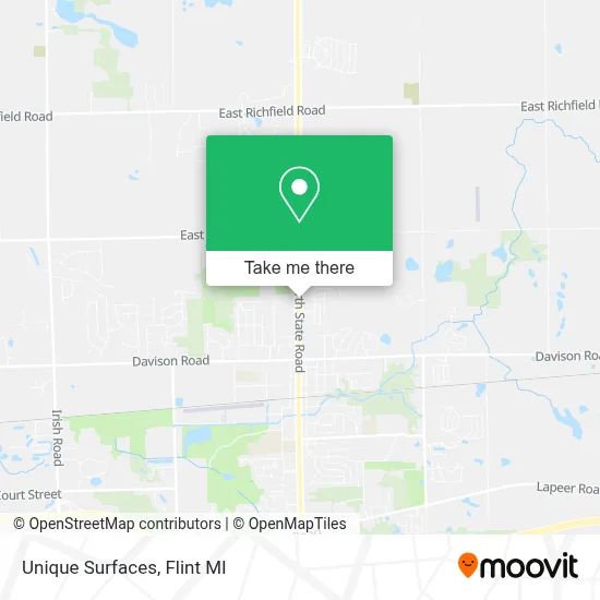 Unique Surfaces map