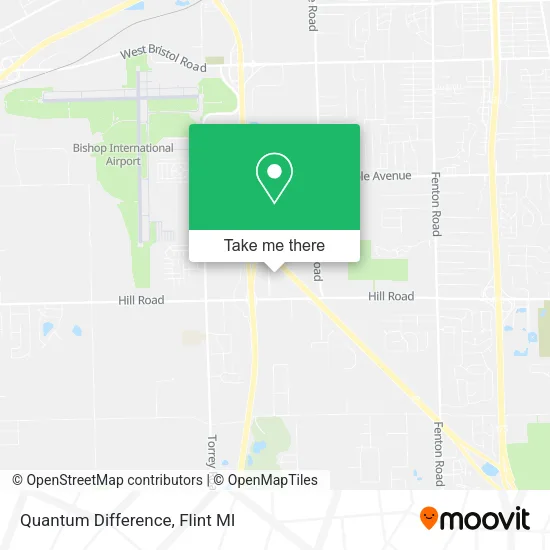 Quantum Difference map