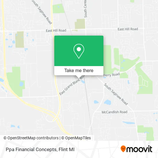 Ppa Financial Concepts map