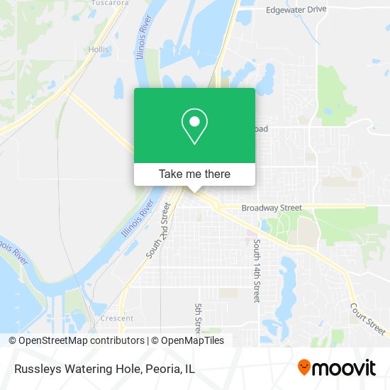 Russleys Watering Hole map