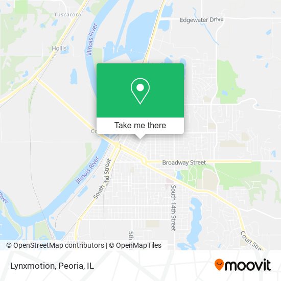 Lynxmotion map