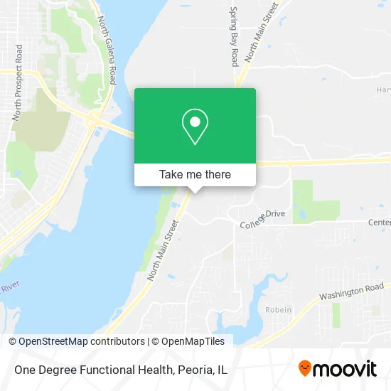 One Degree Functional Health map