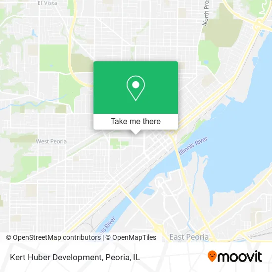 Kert Huber Development map