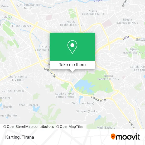 Karting χάρτης