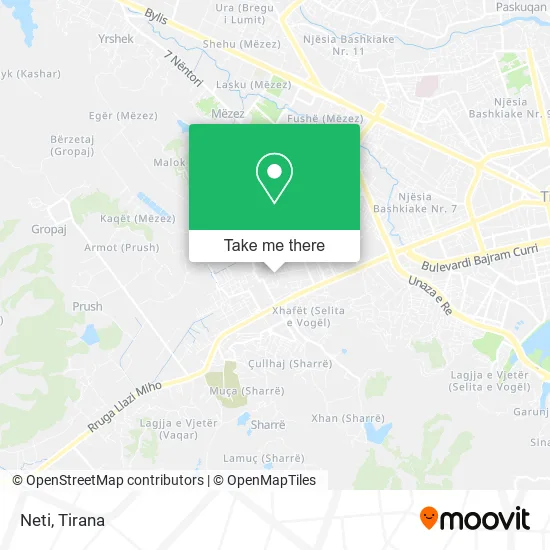 Neti map