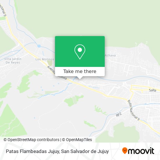 Mapa de Patas Flambeadas Jujuy