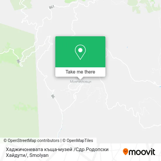Карта Хаджичоневата къща-музей /Сдр.Родопски Хайдути/