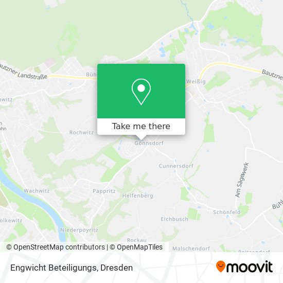 Engwicht Beteiligungs map