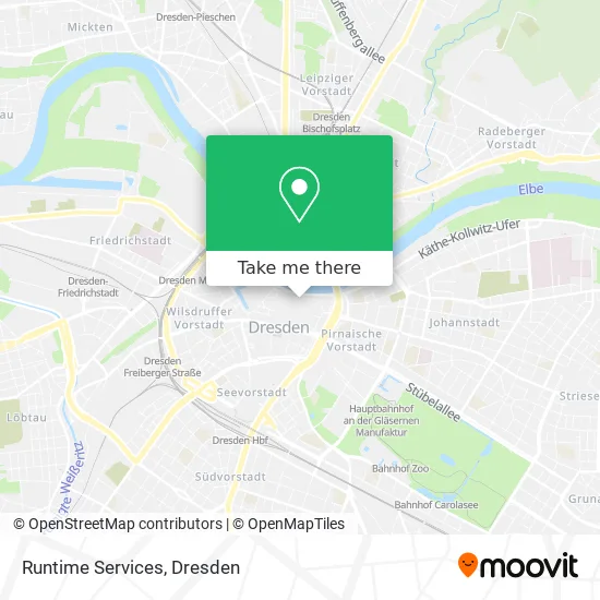 Карта Runtime Services