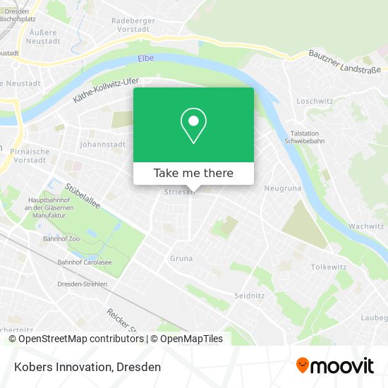 Kobers Innovation map