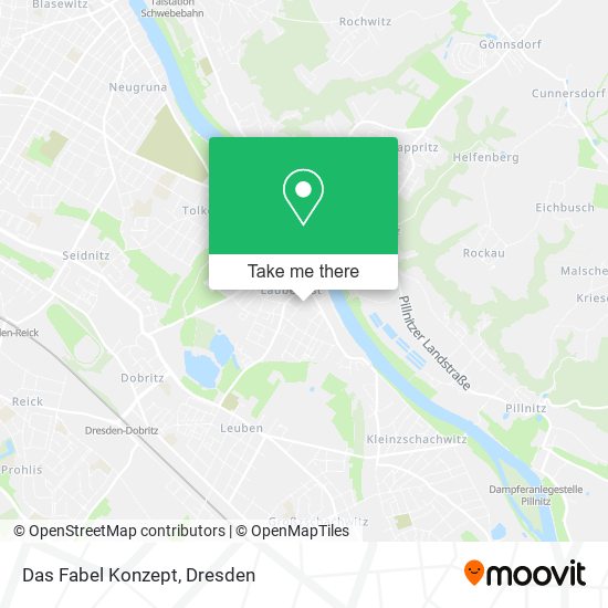 Das Fabel Konzept map