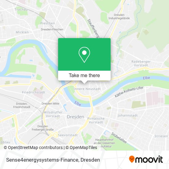 Sense4energysystems-Finance map