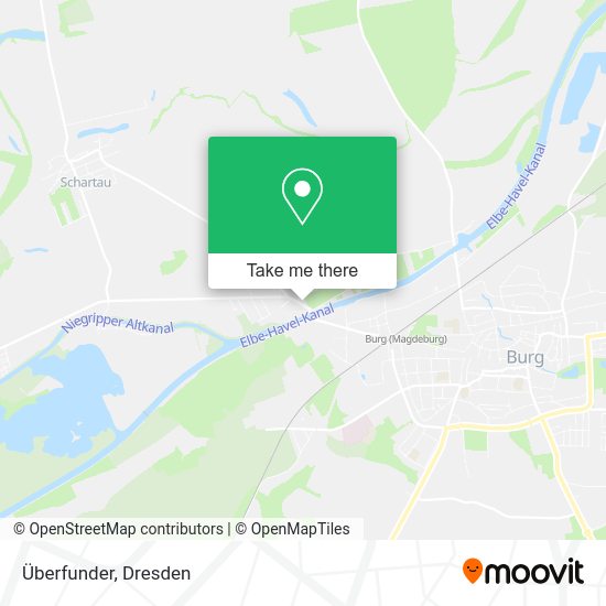 Карта Überfunder
