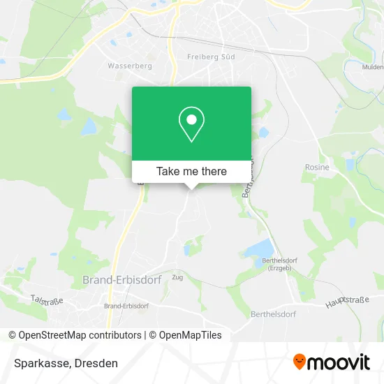 Карта Sparkasse