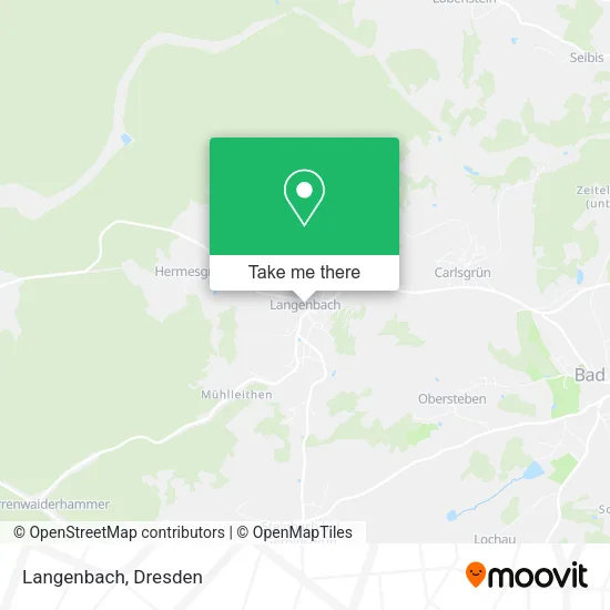 Langenbach map