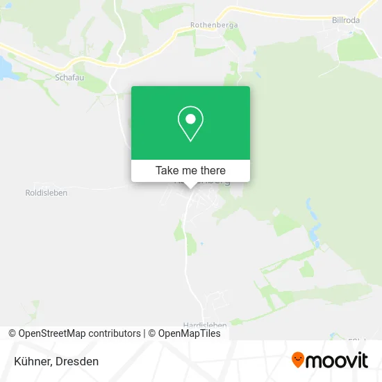 Kühner map