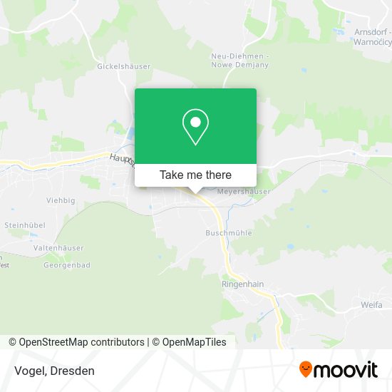 Карта Vogel