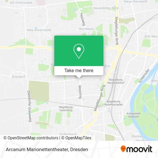 Карта Arcanum Marionettentheater