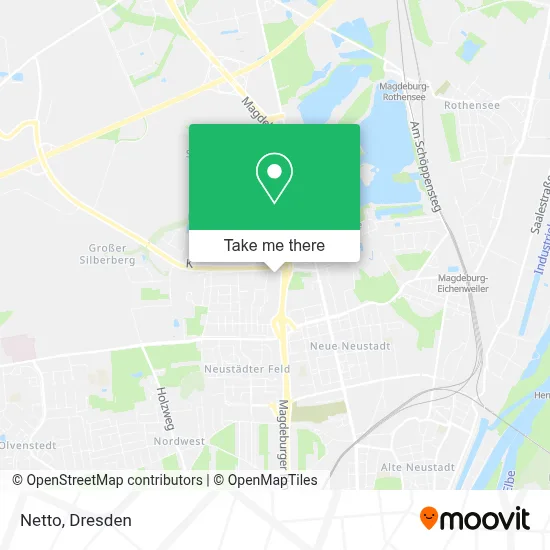 Netto map
