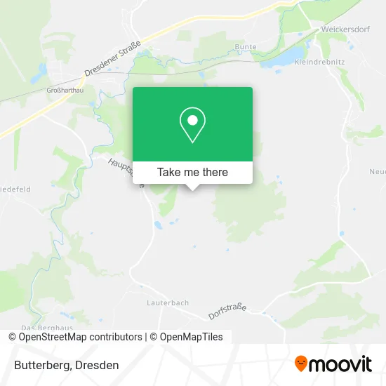 Butterberg map