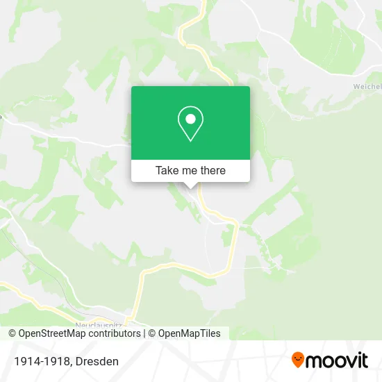 Карта 1914-1918