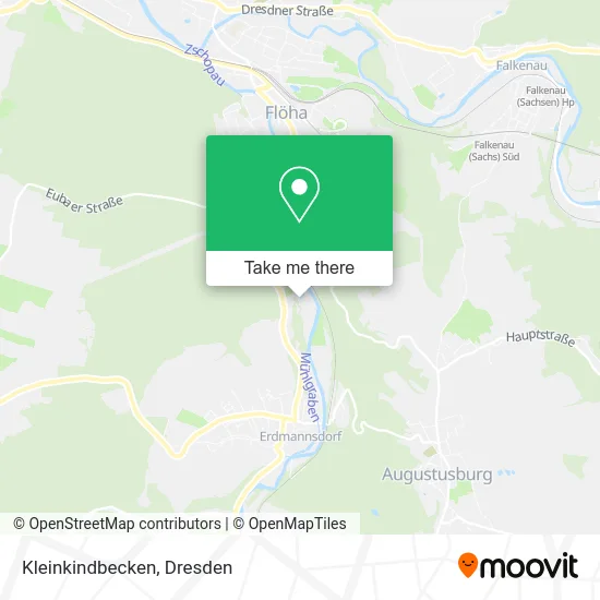 Карта Kleinkindbecken