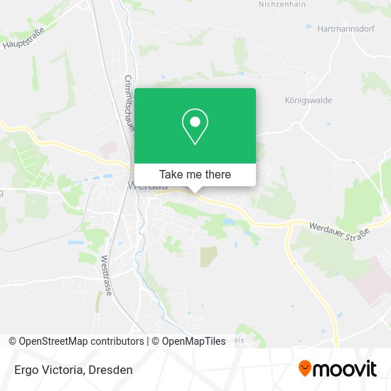 Карта Ergo Victoria