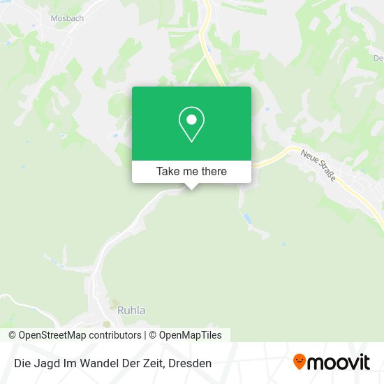 Карта Die Jagd Im Wandel Der Zeit