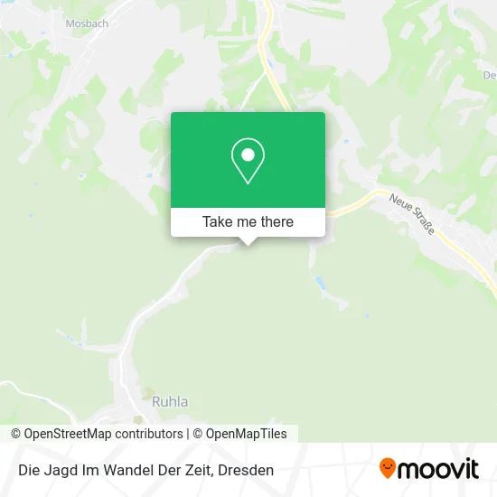 Карта Die Jagd Im Wandel Der Zeit