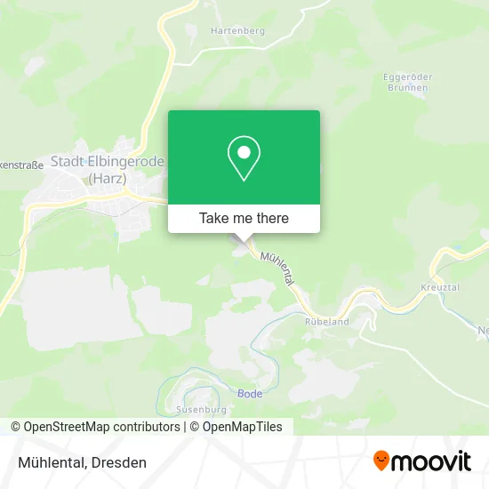 Карта Mühlental