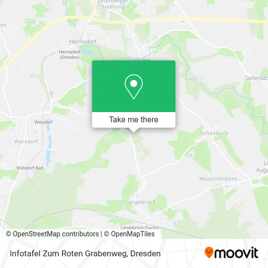 Карта Infotafel Zum Roten Grabenweg