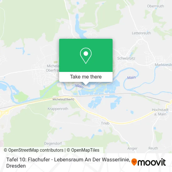 Карта Tafel 10: Flachufer - Lebensraum An Der Wasserlinie
