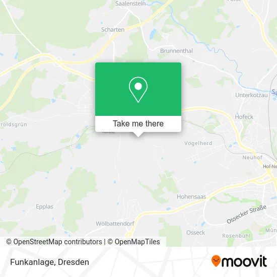 Карта Funkanlage