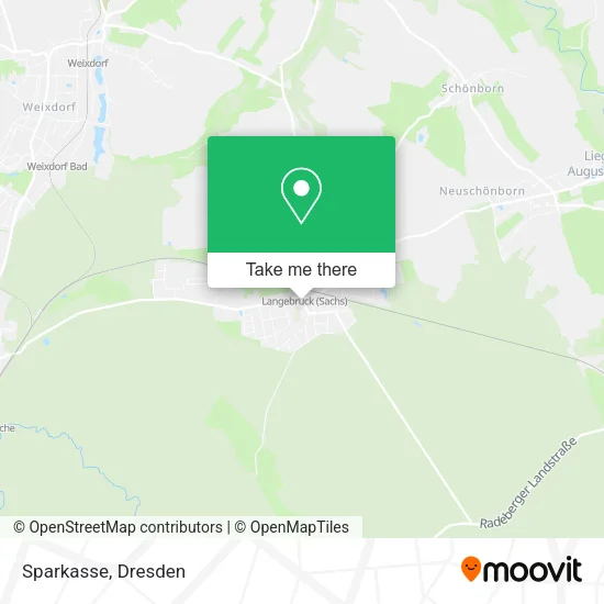 Карта Sparkasse