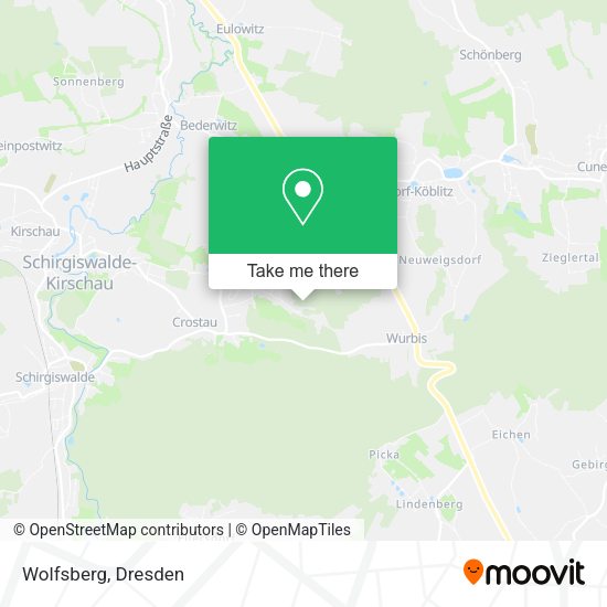 Карта Wolfsberg