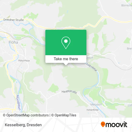 Карта Kesselberg