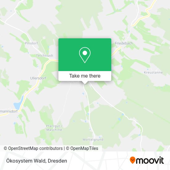 Карта Ökosystem Wald