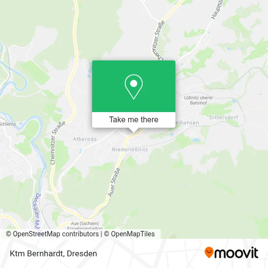 Ktm Bernhardt map