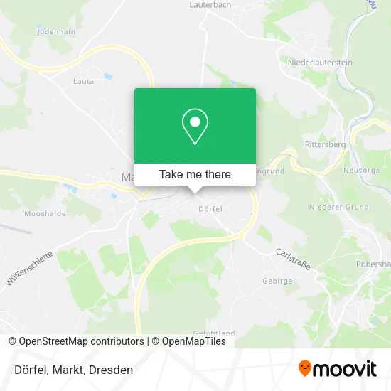 Карта Dörfel, Markt