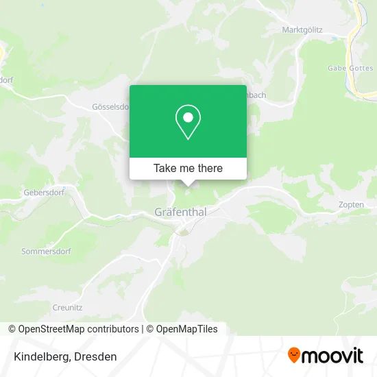 Карта Kindelberg