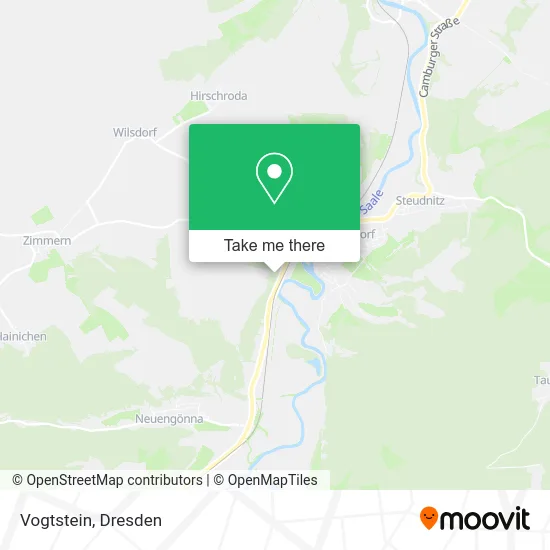 Карта Vogtstein