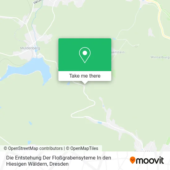 Карта Die Entstehung Der Floßgrabensyteme In den Hiesigen Wäldern