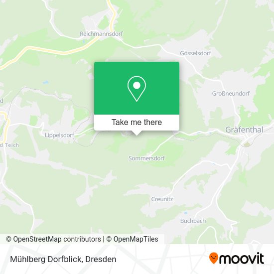 Карта Mühlberg Dorfblick