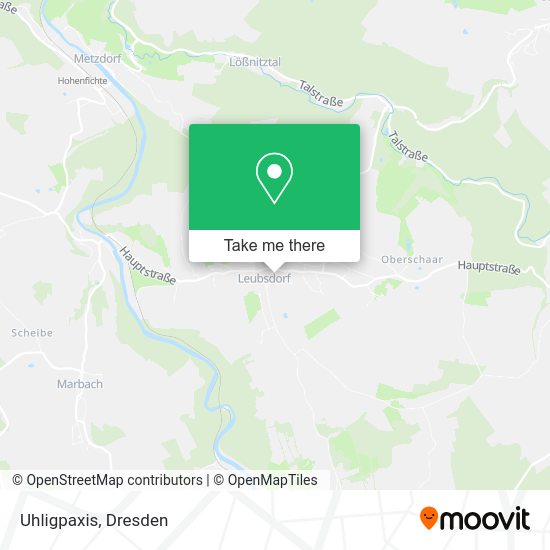 Карта Uhligpaxis